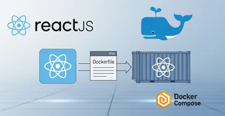 Get Started with Building ReactJS and Docker: A Complete Guide