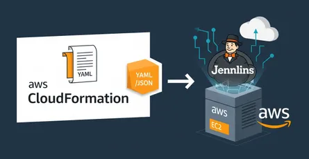 How to Setup Jenkins on AWS Using CloudFormation